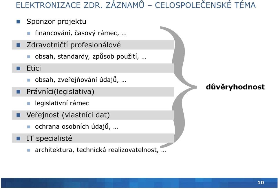 profesionálové Etici obsah, standardy, způsob použití, obsah, zveřejňování údajů,