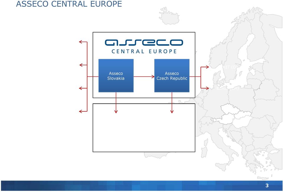 Statlogics (H) BERIT (CH) UNiQUARE Software