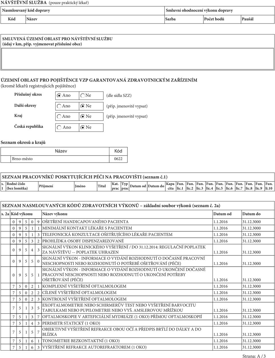 sídla SZZ) (příp. jmenovitě vypsat) (příp. jmenovitě vypsat) Česká republika Ano Ne Seznam okresů a krajů Název Kód Brno-město 0622 SEZNAM PRACOVNÍKŮ POSKYTUJÍCÍCH PÉČI NA PRACOVIŠTI (seznam č.1) s.