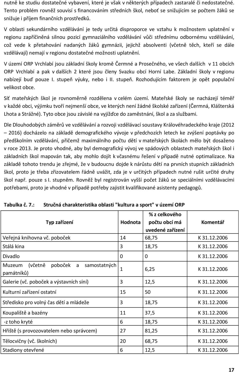 V oblasti sekundárního vzdělávání je tedy určitá disproporce ve vztahu k možnostem uplatnění v regionu zapříčiněná silnou pozicí gymnaziálního vzdělávání vůči střednímu odbornému vzdělávání, což vede