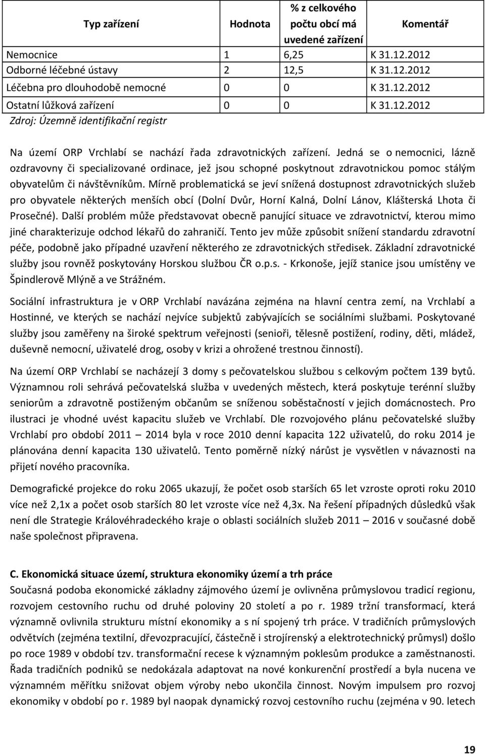 Jedná se o nemocnici, lázně ozdravovny či specializované ordinace, jež jsou schopné poskytnout zdravotnickou pomoc stálým obyvatelům či návštěvníkům.