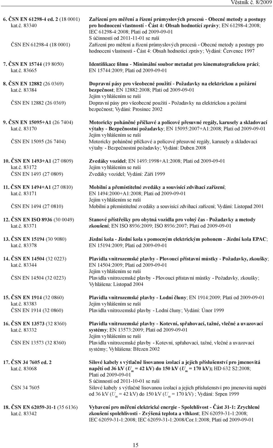 83170 ČSN EN 15095 (26 7404) Zařízení pro měření a řízení průmyslových procesů - Obecné metody a postupy pro hodnocení vlastností - Část 4: Obsah hodnotící zprávy; EN 61298-4:2008; IEC 61298-4:2008;