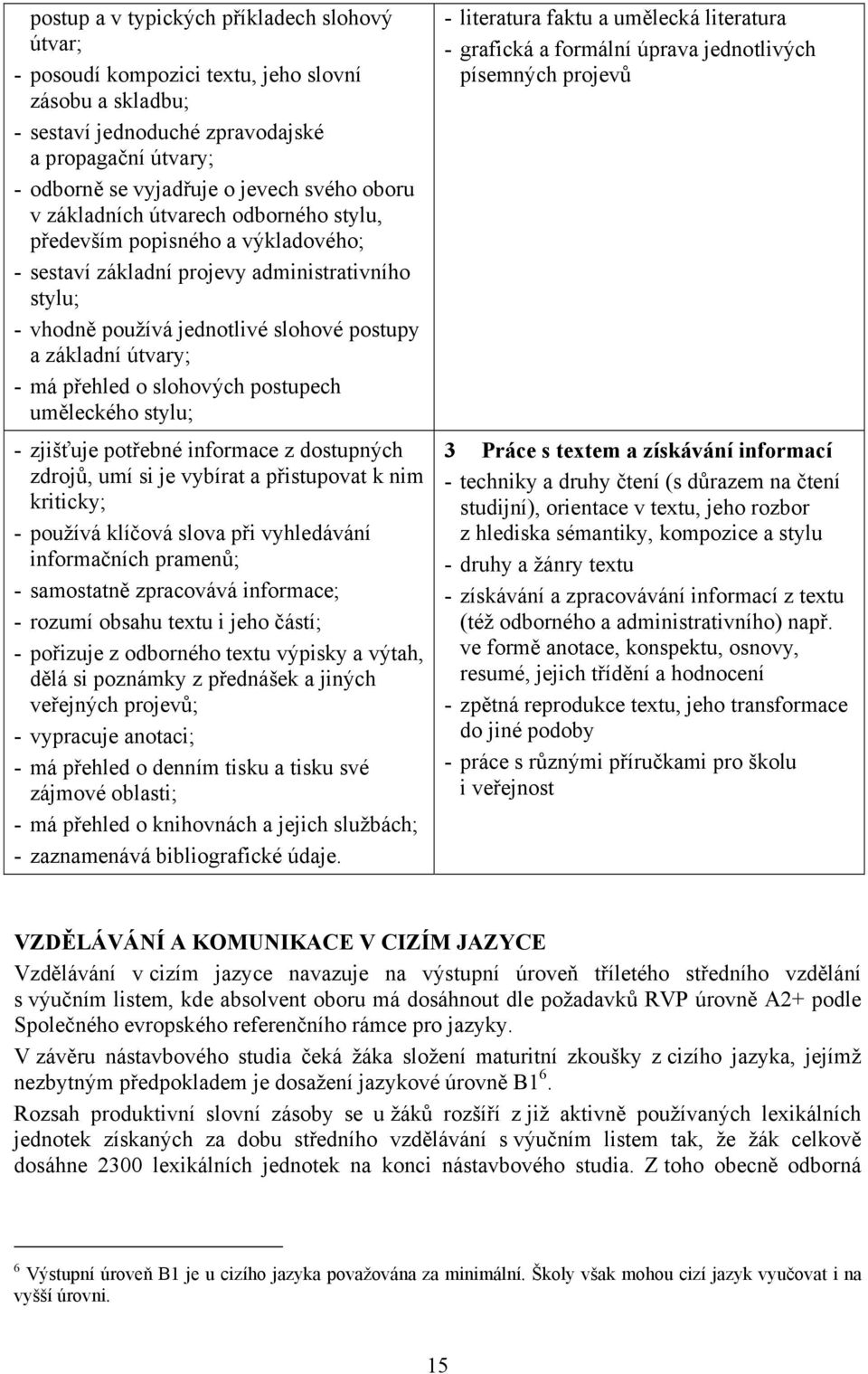 přehled o slohových postupech uměleckého stylu; - zjišťuje potřebné informace z dostupných zdrojů, umí si je vybírat a přistupovat k nim kriticky; - používá klíčová slova při vyhledávání informačních