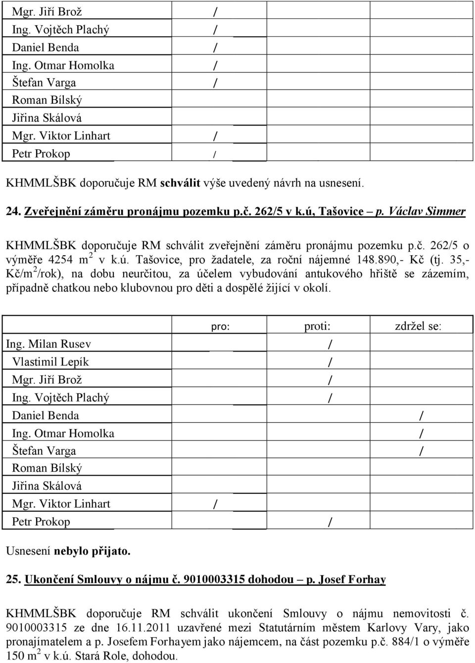 35,- Kčm 2 rok), na dobu neurčitou, za účelem vybudování antukového hřiště se zázemím, případně chatkou nebo klubovnou pro děti a dospělé žijící v okolí. Usnesení nebylo přijato. Ing.