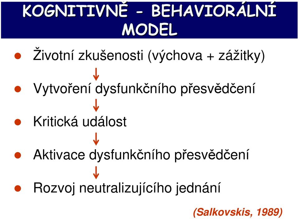 přesvědčení Kritická událost Aktivace dysfunkčního