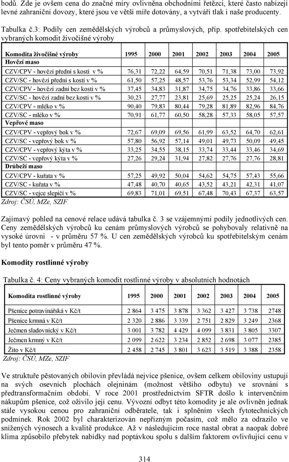 spotřebitelských cen vybraných komodit živočišné výroby Komodita živočišné výroby 1995 2000 2001 2002 2003 2004 2005 CZV/CPV - hovězí přední s kostí v % 76,31 72,22 64,59 70,51 71,38 73,00 73,92