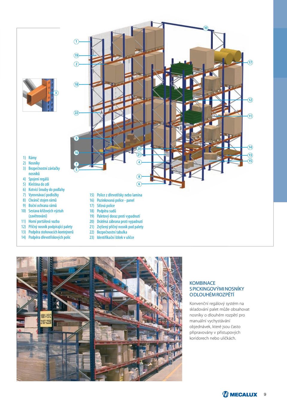7 5 20 21 15) Police z dřevotřísky nebo lamina 16) Pozinkovaná police - panel 17) Síťová police 18) Podpěra sudů 19) Paletový doraz proti vypadnutí 20) Drátěná zábrana proti vypadnutí 21) Zvýšený