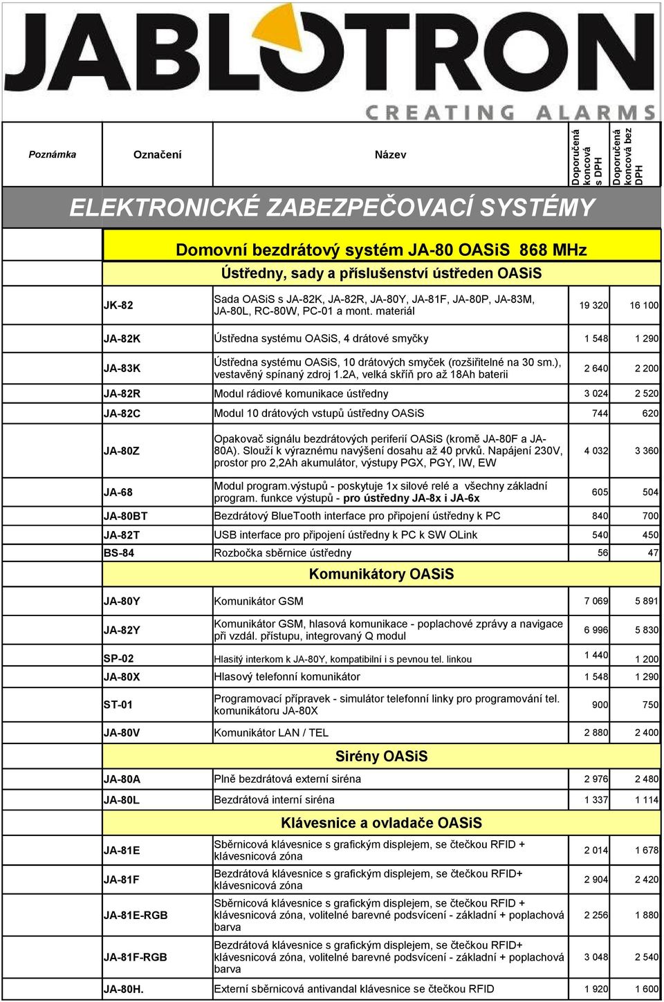 ), vestavěný spínaný zdroj 1.