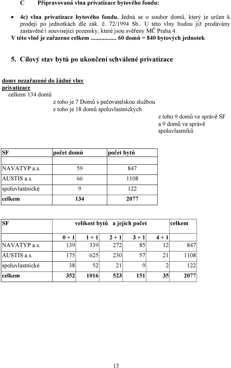 Cílový stav bytů po ukončení schválené privatizace domy nezařazené do žádné vlny privatizace celkem 134 domů z toho je 7 Domů s pečovatelskou službou z toho je 18 domů spoluvlastnických z toho 9 domů