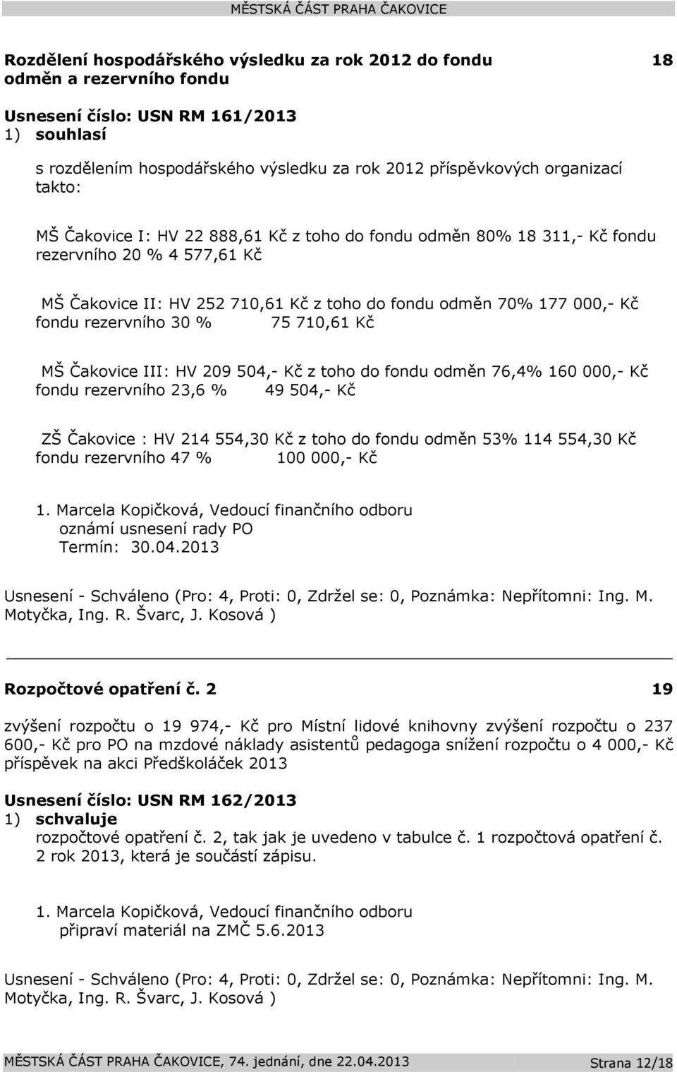 710,61 Kč MŠ Čakovice III: HV 209 504,- Kč z toho do fondu odměn 76,4% 160 000,- Kč fondu rezervního 23,6 % 49 504,- Kč ZŠ Čakovice : HV 214 554,30 Kč z toho do fondu odměn 53% 114 554,30 Kč fondu