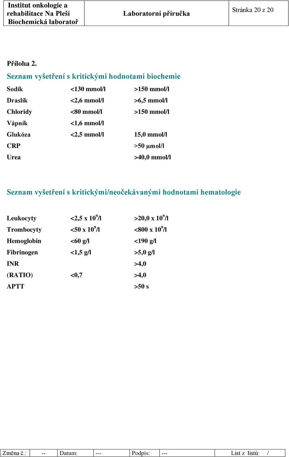 <80 mmol/l >150 mmol/l Vápník <1,6 mmol/l Glukóza <2,5 mmol/l 15,0 mmol/l CRP >50 µmol/l Urea >40,0 mmol/l Seznam vyšetření