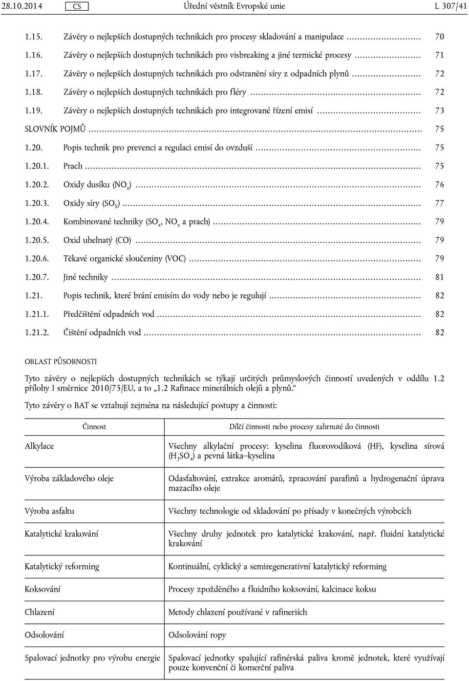 Závěry o nejlepších dostupných technikách pro integrované řízení emisí... 73 SLOVNÍK POJMŮ... 75 1.20. Popis technik pro prevenci a regulaci emisí do ovzduší... 75 1.20.1. Prach... 75 1.20.2. Oxidy dusíku (NO x ).