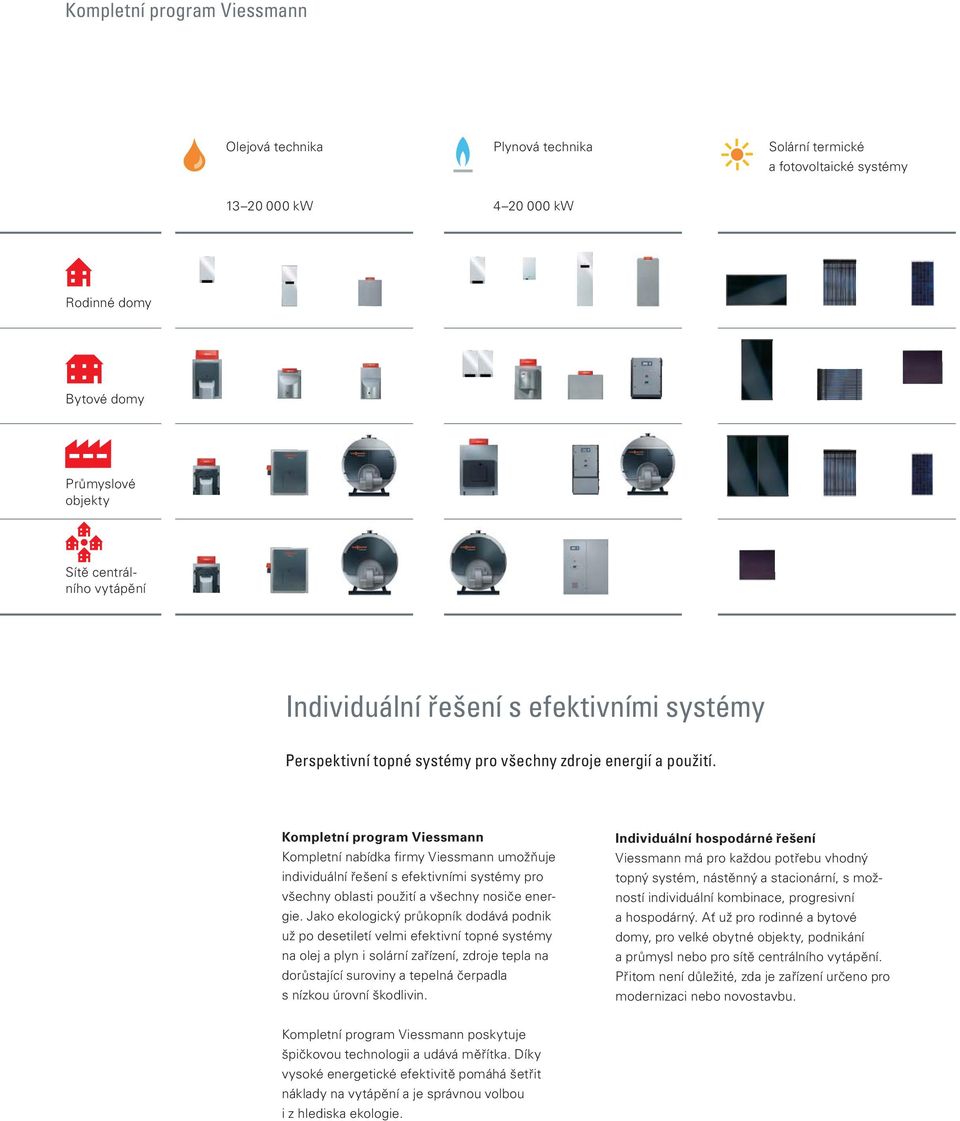 Kompletní program Viessmann Kompletní nabídka firmy Viessmann umožňuje individuální řešení s efektivními systémy pro všechny oblasti použití a všechny nosiče energie.