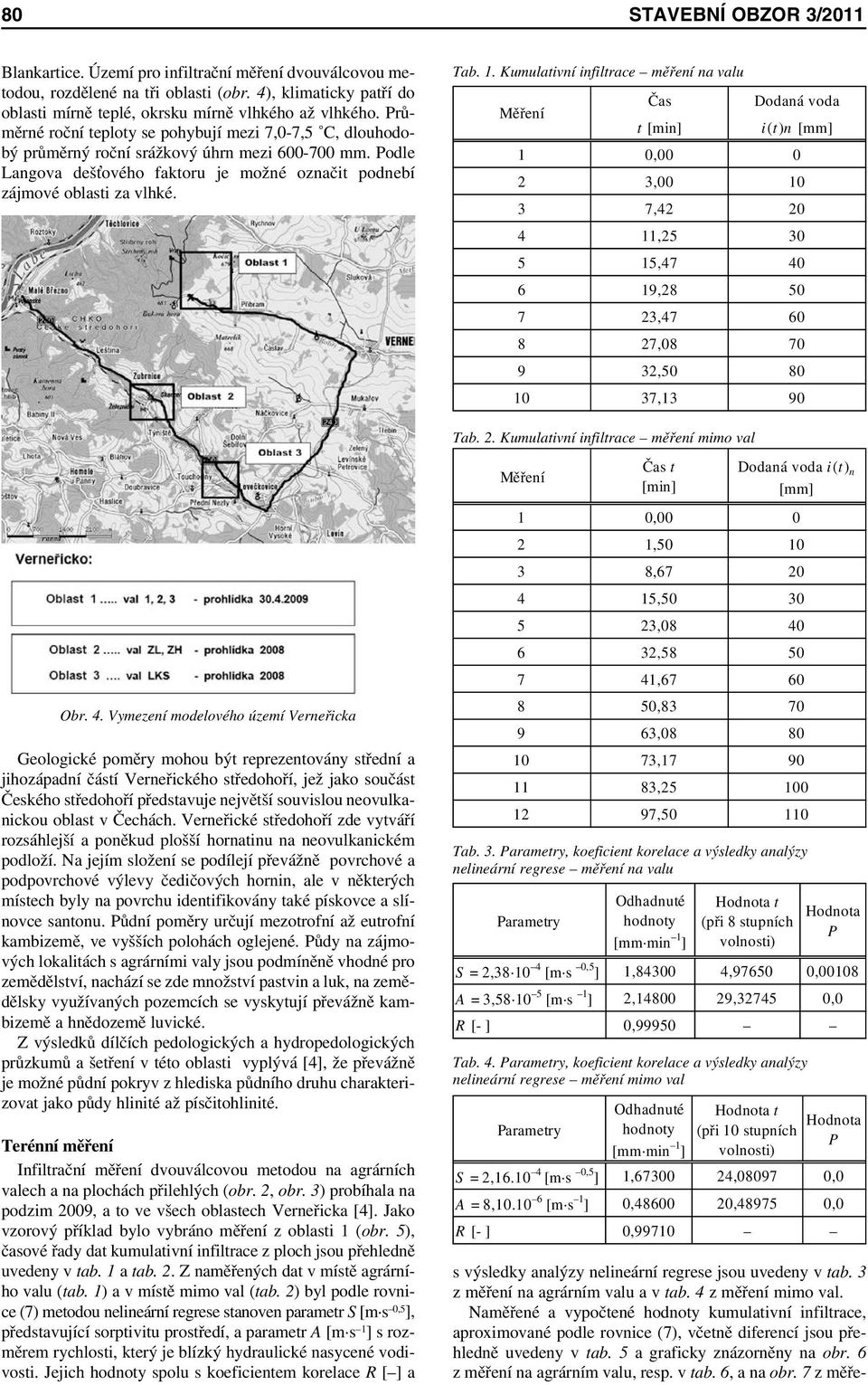 Kumulativní infiltrace měření na valu Měření Čas Dodaná voda t [min] i(t)n [mm] 1 0,00 0 2 3,00 10 3 7,42 20 4 11,25 30 5 15,47 40 6 19,28 50 7 23,47 60 8 27,08 70 9 32,50 80 10 37,13 90 Tab. 2. Kumulativní infiltrace měření mimo val Obr.