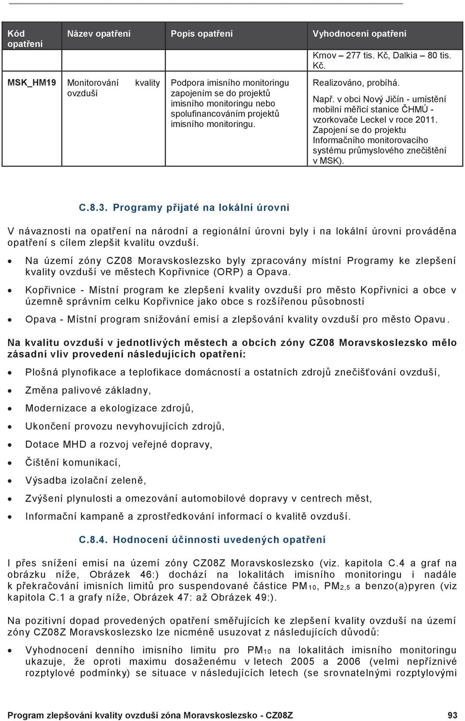 Zapojení se do projektu Informačního monitorovacího systému průmyslového znečištění v MSK). C.8.3.