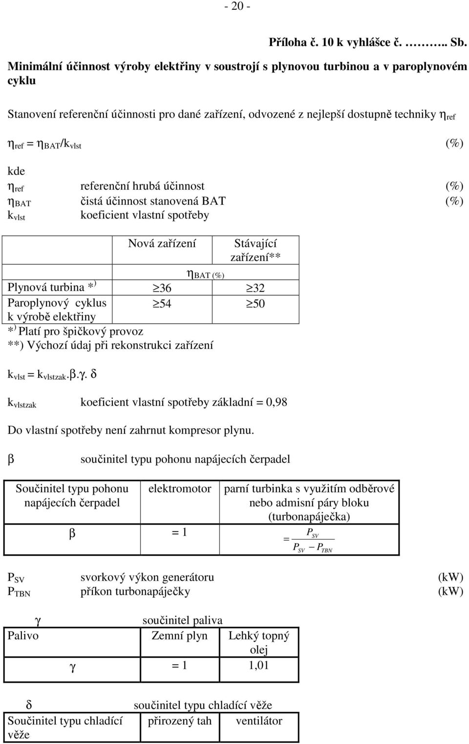 vlst (%) kde η ref referenční hrubá účinnost (%) η BAT čistá účinnost stanovená BAT (%) k vlst koeficient vlastní spotřeby Nová zařízení η BAT (%) Stávající zařízení** Plynová turbina * ) 36 32