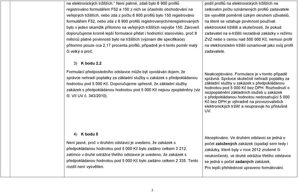 nebo zda z 6 900 profilů registrovaných/neregistrovaných bylo v jeden okamžik přítomno na veřejných tržištích nejvýše 150.