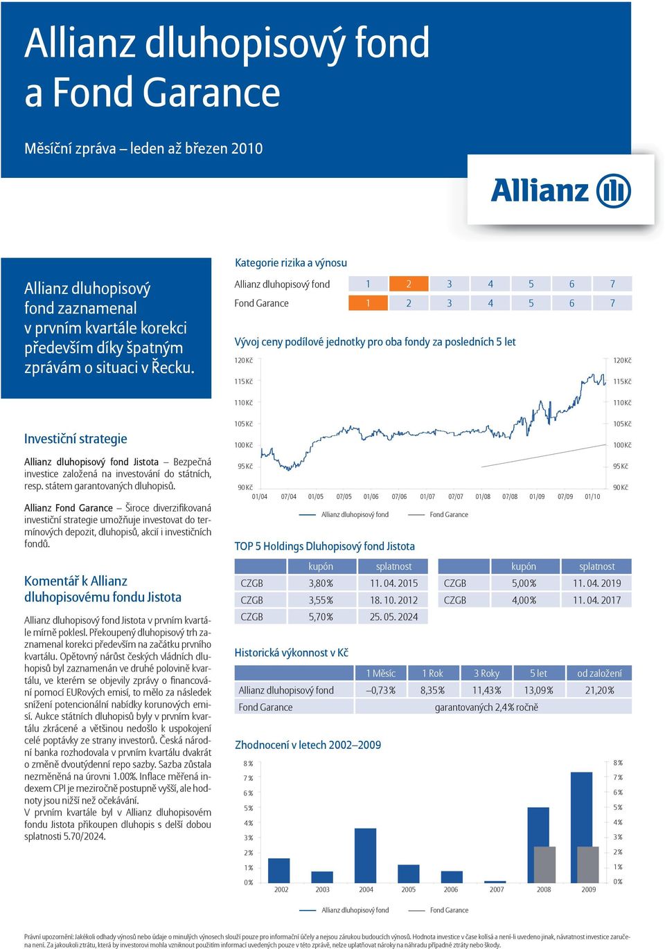 investování do státních, resp. státem garantovaných dluhopisů. Allianz Široce diverzifi kovaná investiční strategie umožňuje investovat do termínových depozit, dluhopisů, akcií i investičních fondů.