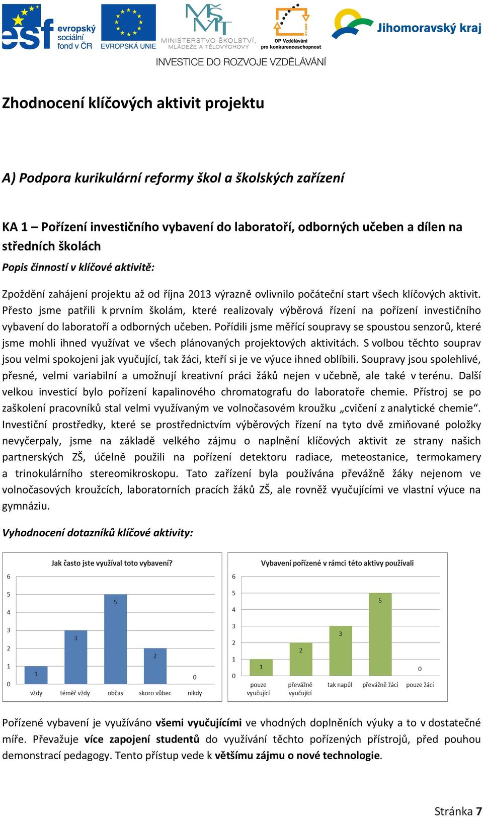 Přesto jsme patřili k prvním školám, které realizovaly výběrová řízení na pořízení investičního vybavení do laboratoří a odborných učeben.