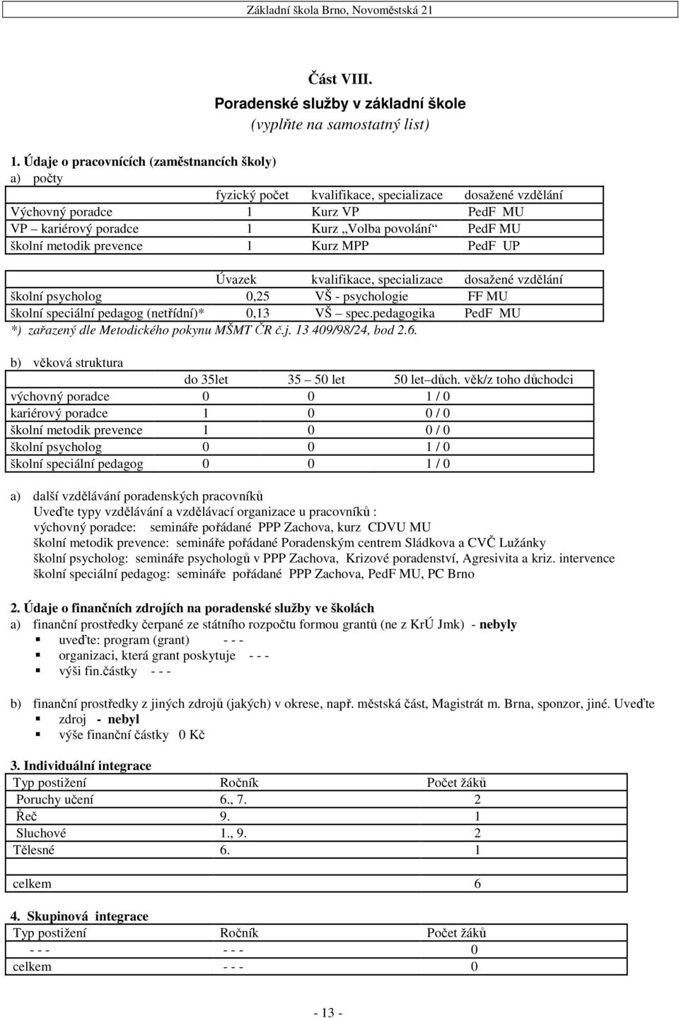 školní metodik prevence 1 Kurz MPP PedF UP Úvazek kvalifikace, specializace dosažené vzdělání školní psycholog 0,25 VŠ - psychologie FF MU školní speciální pedagog (netřídní)* 0,13 VŠ spec.
