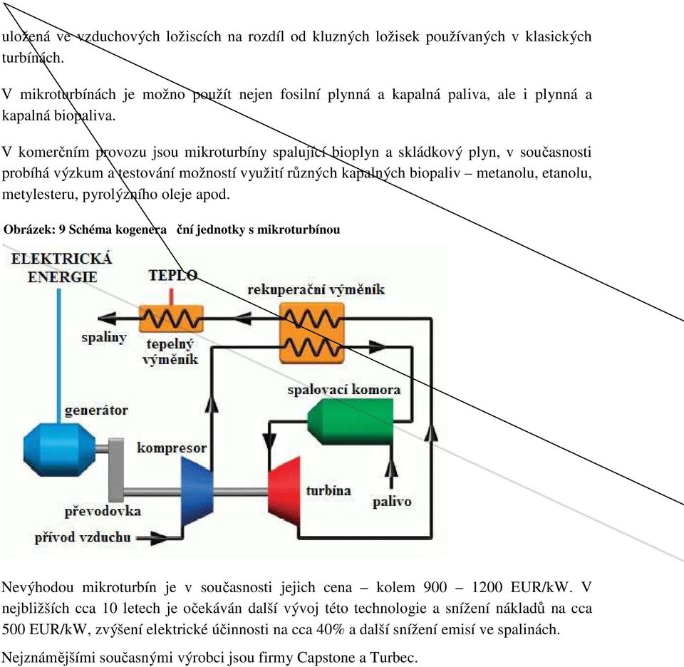 V komerčním provozu jsou mikroturbíny spalující bioplyn a skládkový plyn, v současnosti probíhá výzkum a testování možností využití různých kapalných biopaliv metanolu, etanolu, metylesteru,