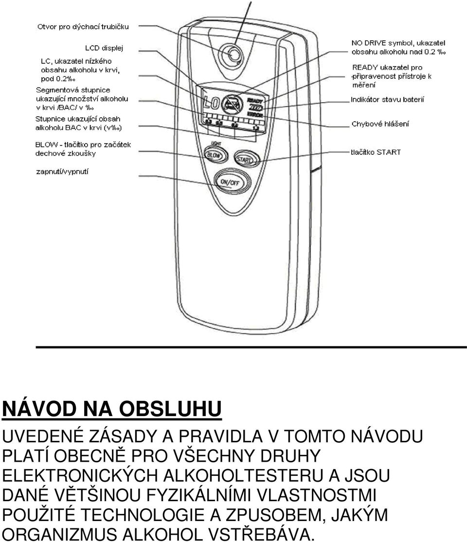 ALKOHOLTESTERU A JSOU DANÉ VĚTŠINOU FYZIKÁLNÍMI