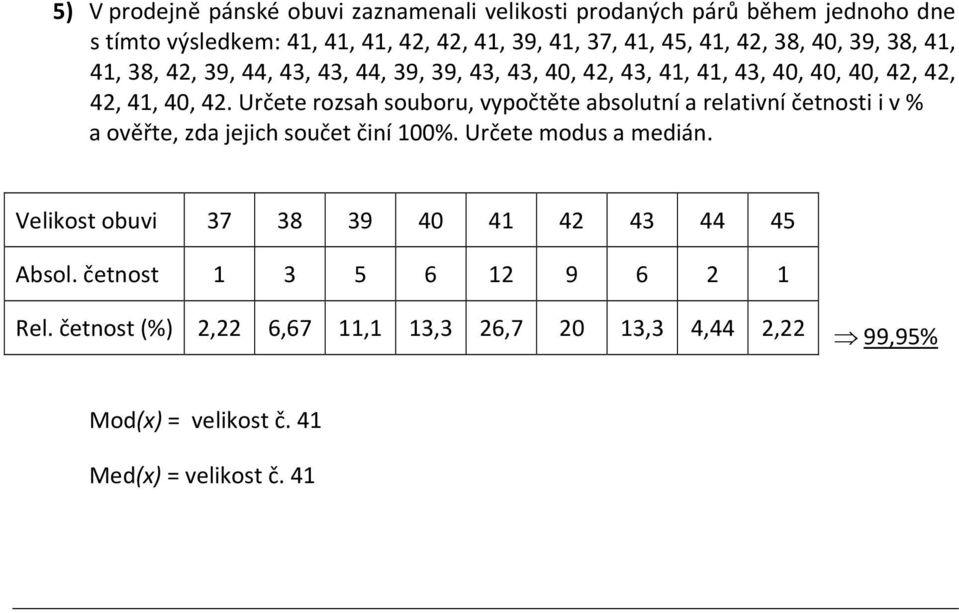 Určete rozsah souboru, vypočtěte absolutní a relativní četnosti i v % a ověřte, zda jejich součet činí 00%. Určete modus a medián.