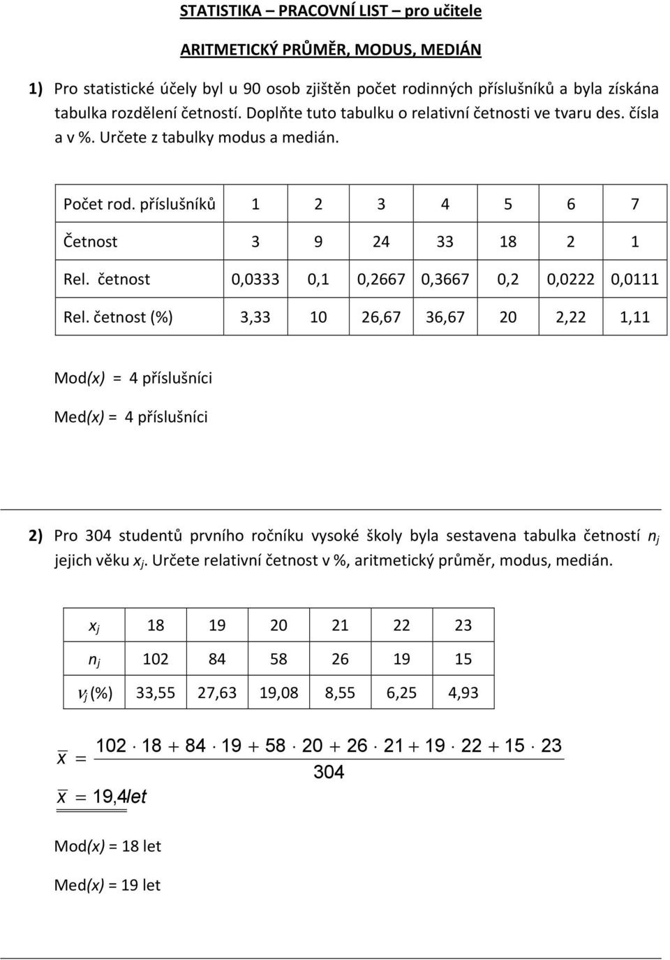 četnost 0,0333 0, 0,2667 0,3667 0,2 0,0222 0,0 Rel.