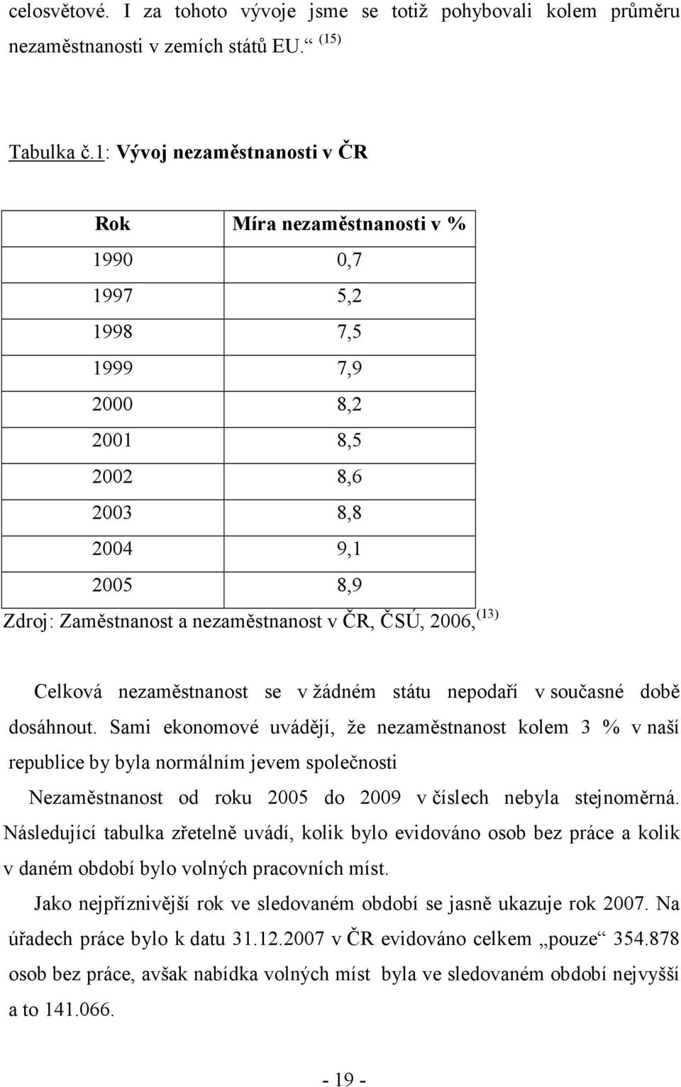 2006, (13) Celková nezaměstnanost se v žádném státu nepodaří v současné době dosáhnout.