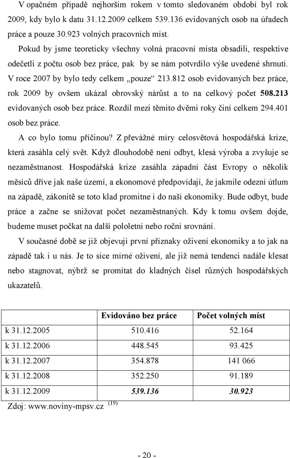 812 osob evidovaných bez práce, rok 2009 by ovšem ukázal obrovský nárůst a to na celkový počet 508.213 evidovaných osob bez práce. Rozdíl mezi těmito dvěmi roky činí celkem 294.401 osob bez práce.