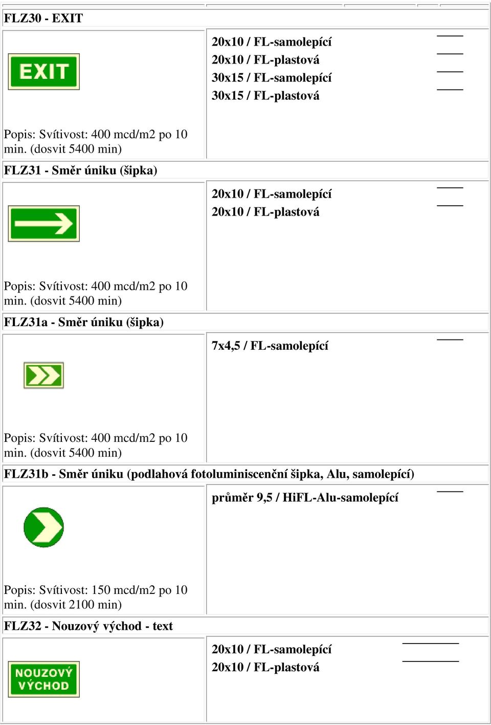 šipka, Alu, samolepící) průměr 9,5 / HiFL-Alu-samolepící Popis: