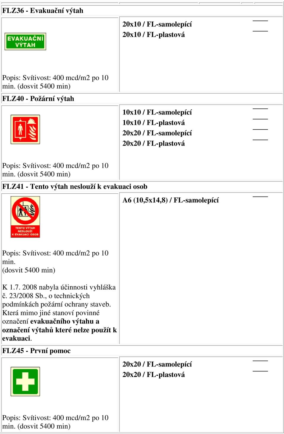 23/2008 Sb., o technických podmínkách požární ochrany staveb.