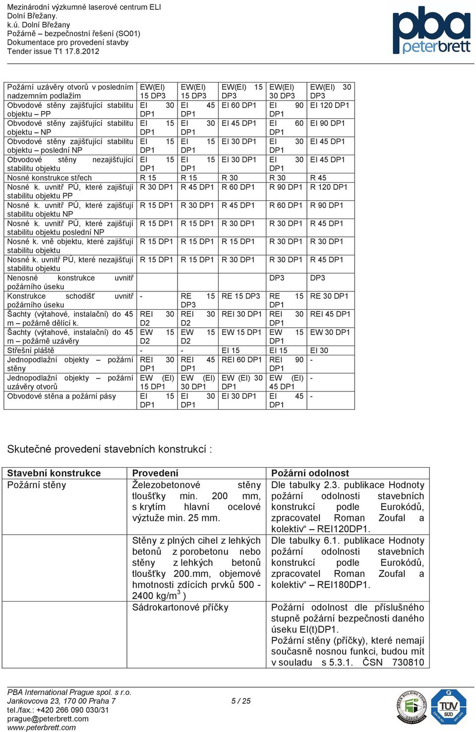 objektu poslední NP DP1 DP1 DP1 Obvodové stny nezajiš ující EI 15 EI 15 EI 30 DP1 EI 30 EI 45 DP1 stabilitu objektu DP1 DP1 DP1 Nosné konstrukce stech R 15 R 15 R 30 R 30 R 45 Nosné k.