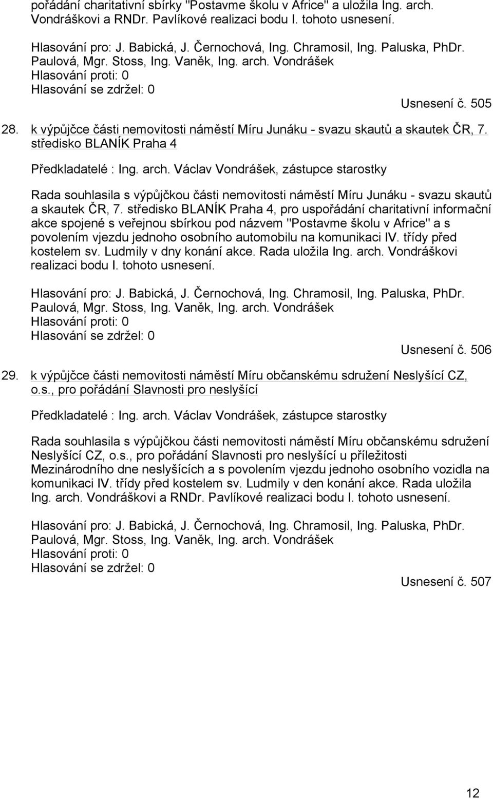 k výpůjčce části nemovitosti náměstí Míru Junáku - svazu skautů a skautek ČR, 7. středisko BLANÍK Praha 4 Předkladatelé : Ing. arch.