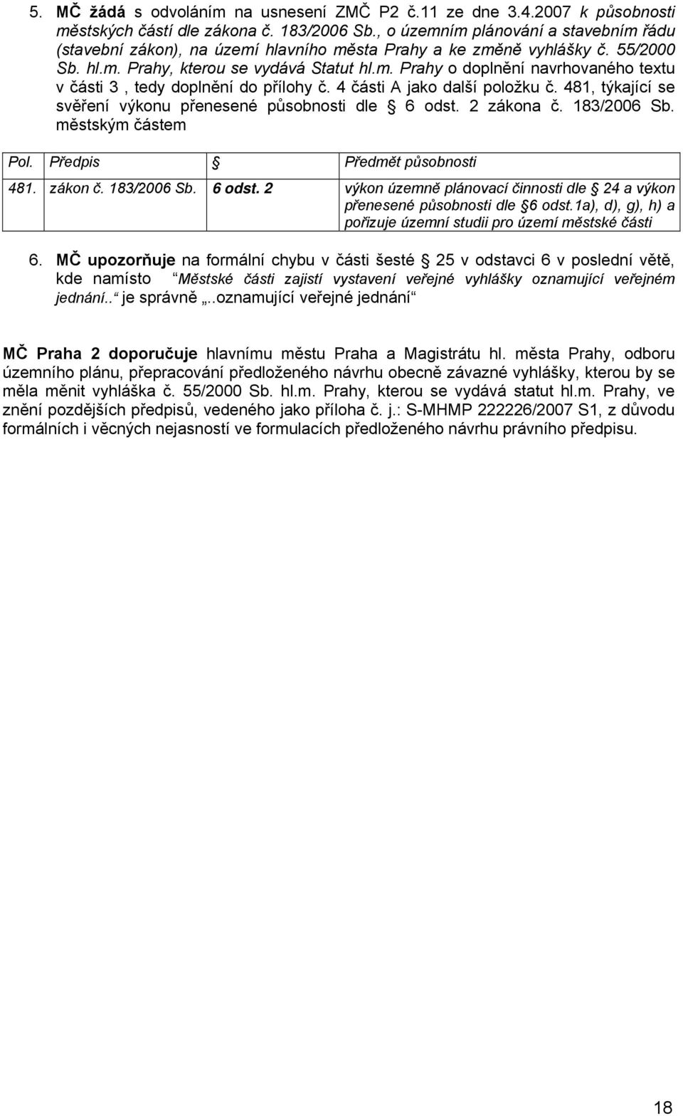 4 části A jako další položku č. 481, týkající se svěření výkonu přenesené působnosti dle 6 odst. 2 zákona č. 183/2006 Sb. městským částem Pol. Předpis Předmět působnosti 481. zákon č. 183/2006 Sb. 6 odst. 2 výkon územně plánovací činnosti dle 24 a výkon přenesené působnosti dle 6 odst.