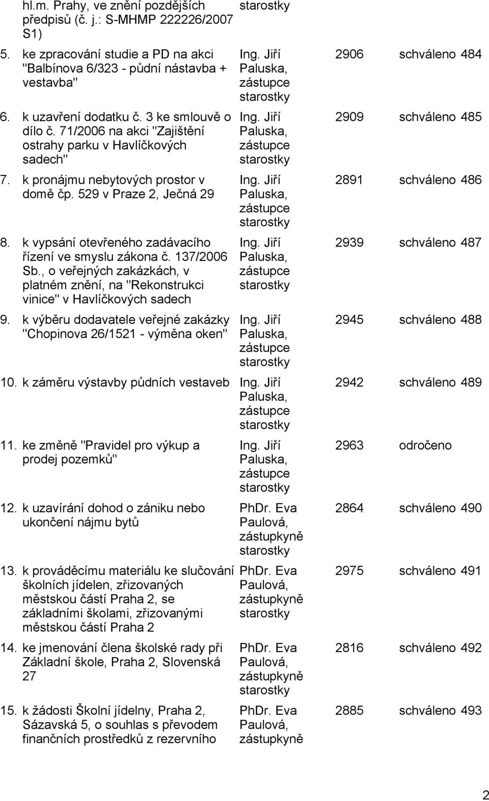 k vypsání otevřeného zadávacího řízení ve smyslu zákona č. 137/2006 Sb., o veřejných zakázkách, v platném znění, na "Rekonstrukci vinice" v Havlíčkových sadech 9.