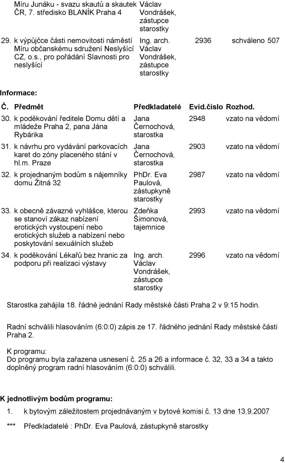 k poděkování ředitele Domu dětí a mládeže Praha 2, pana Jána Rybárika Jana Černochová, starostka 2948 vzato na vědomí 31. k návrhu pro vydávání parkovacích karet do zóny placeného stání v hl.m. Praze 32.