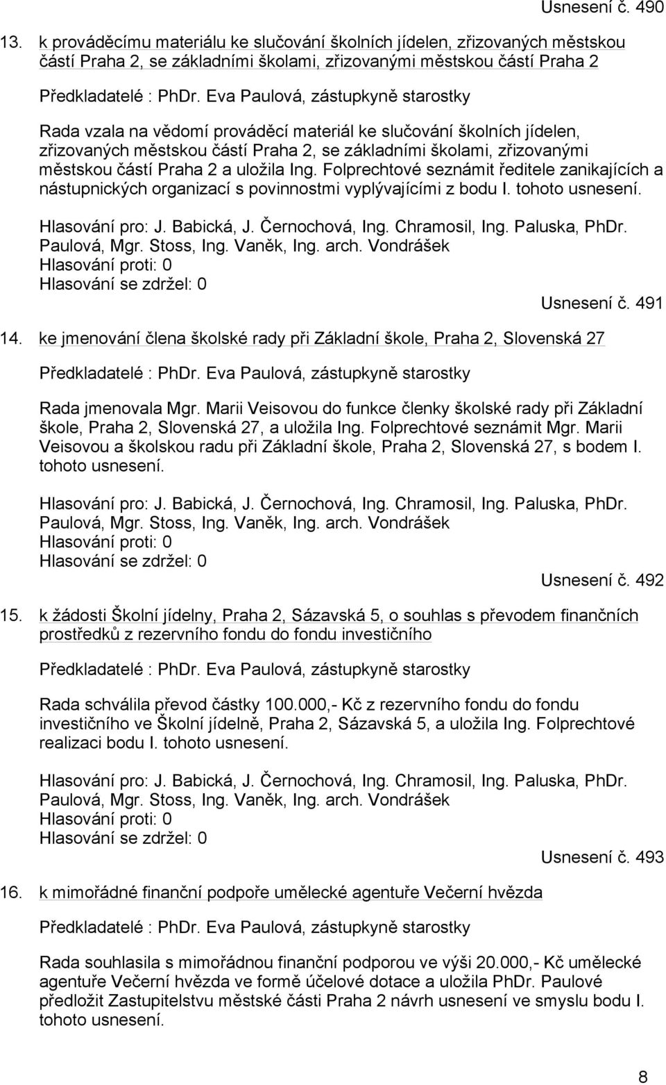 a uložila Ing. Folprechtové seznámit ředitele zanikajících a nástupnických organizací s povinnostmi vyplývajícími z bodu I. tohoto usnesení. Hlasování pro: J. Babická, J. Černochová, Ing.