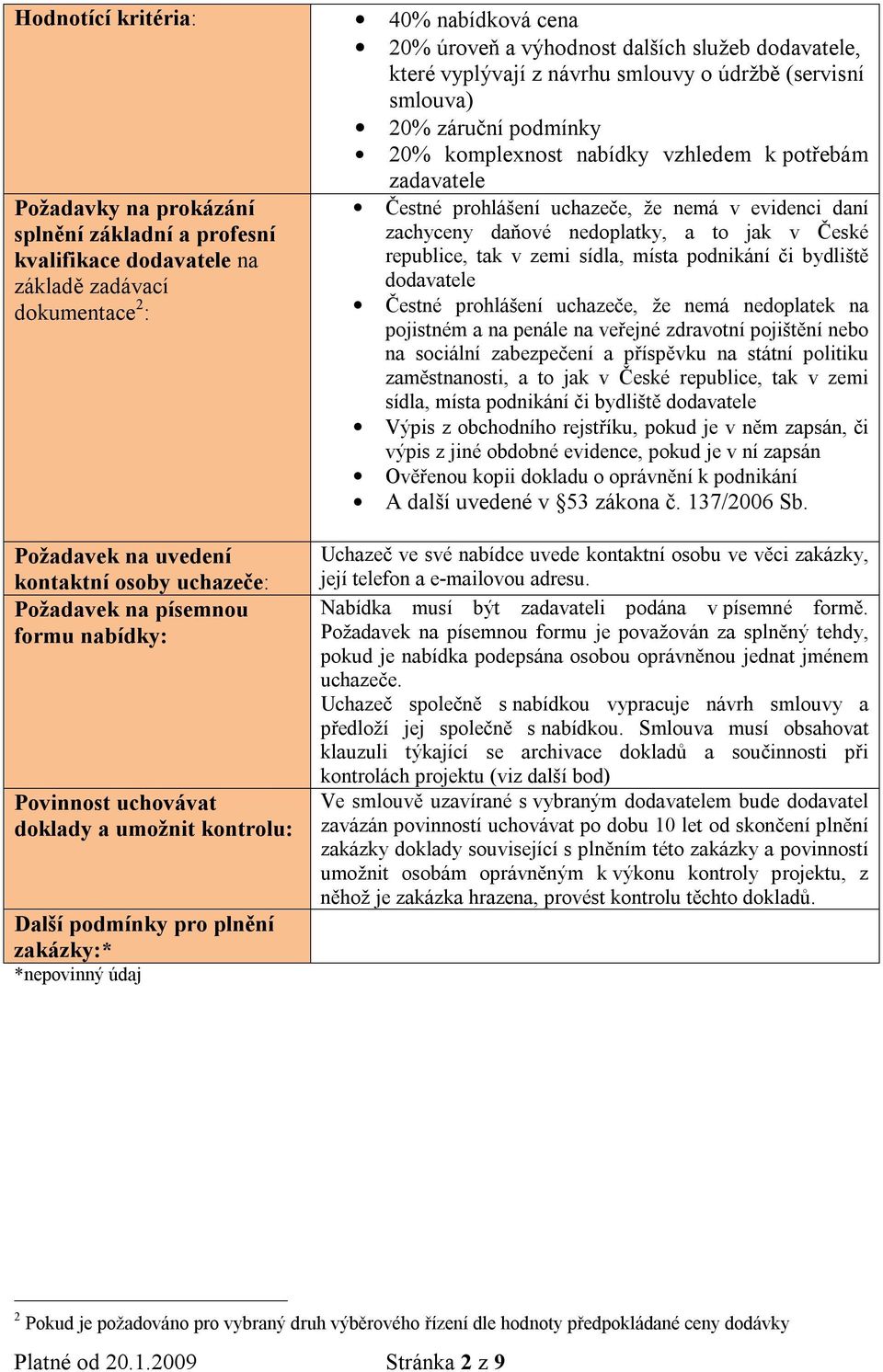 zachyceny daňové nedoplatky, a to jak v České republice, tak v zemi sídla, místa podnikání či bydliště dodavatele Čestné prohlášení uchazeče, že nemá nedoplatek na pojistném a na penále na veřejné