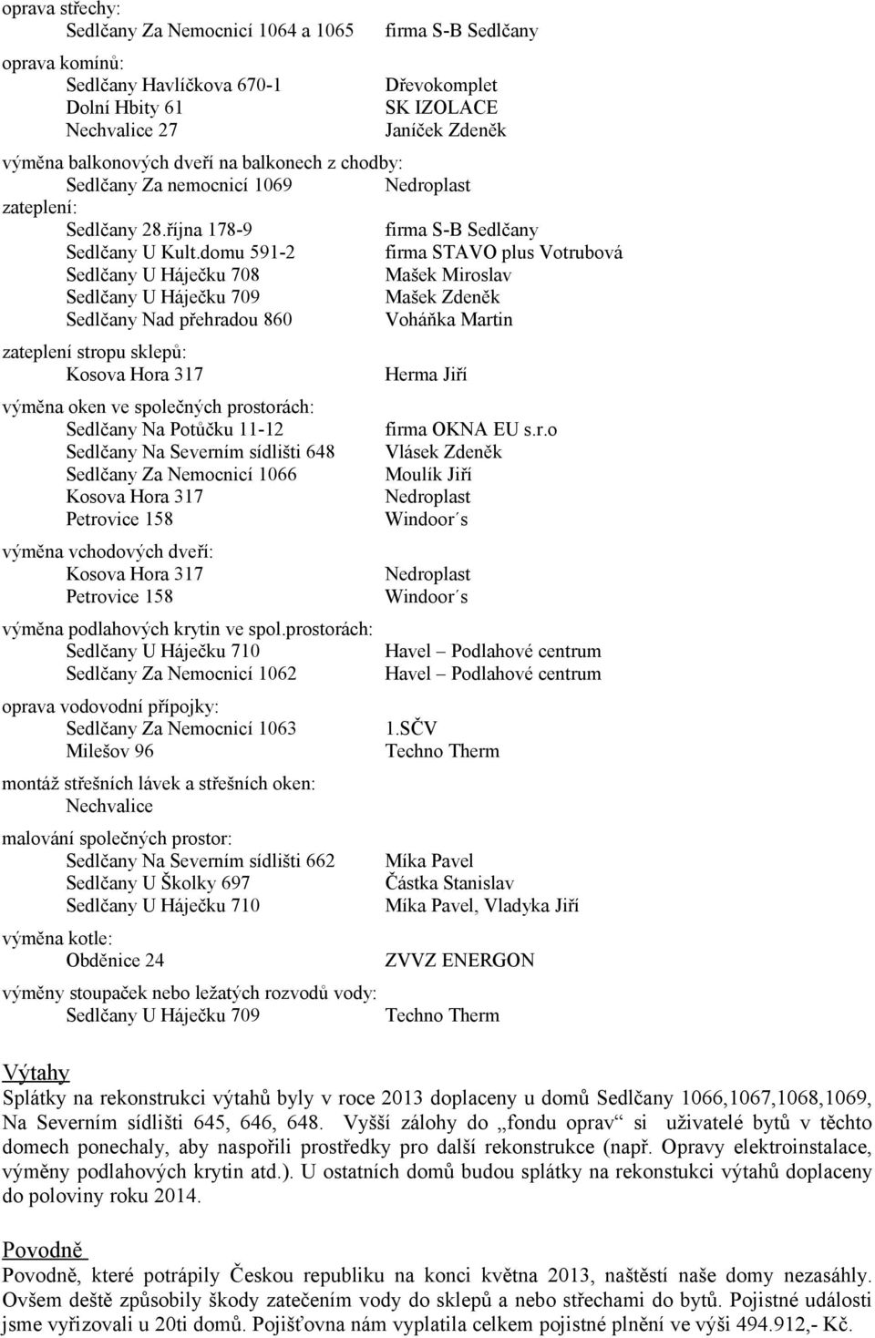 domu 591-2 firma STAVO plus Votrubová Sedlčany U Háječku 78 Mašek Miroslav Sedlčany U Háječku 79 Mašek Zdeněk Sedlčany Nad přehradou 86 Voháňka Martin zateplení stropu sklepů: Kosova Hora 317 výměna