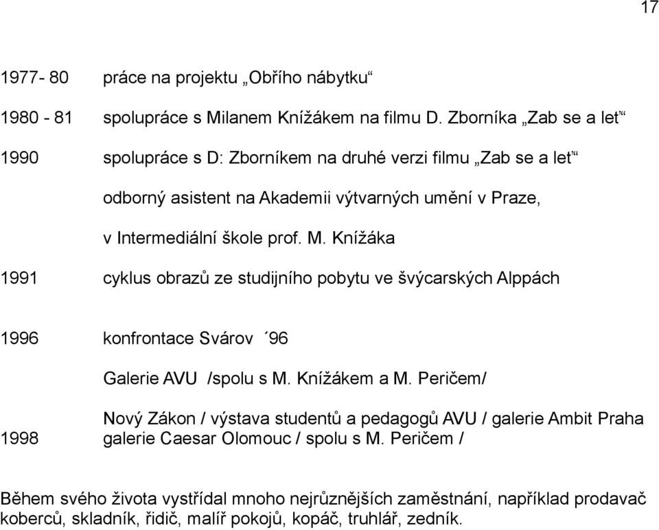 M. Knížáka 1991 cyklus obrazů ze studijního pobytu ve švýcarských Alppách 1996 konfrontace Svárov 96 Galerie AVU /spolu s M. Knížákem a M.