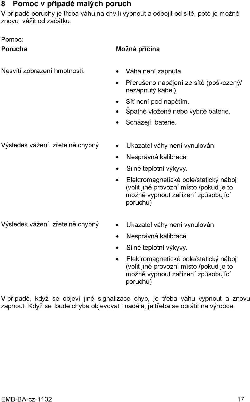 Výsledek vážení zřetelně chybný Ukazatel váhy není vynulován Nesprávná kalibrace. Silné teplotní výkyvy.