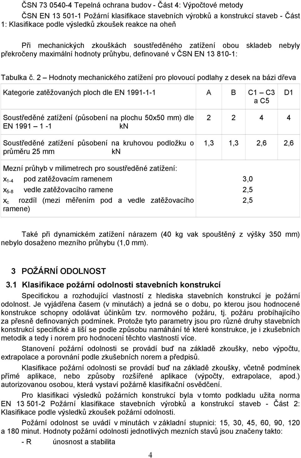 2 Hodnoty mechanického zatížení pro plovoucí podlahy z desek na bázi dřeva Kategorie zatěžovaných ploch dle EN 1991-1-1 A B C1 C3 a C5 D1 Soustředěné zatížení (působení na plochu 50x50 mm) dle EN