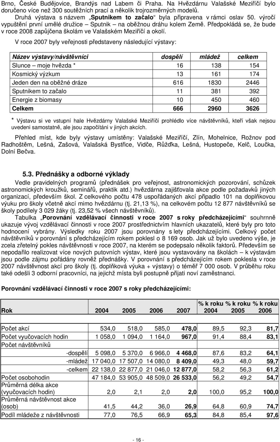 Předpokládá se, že bude v roce 2008 zapůjčena školám ve Valašském Meziříčí a okolí.