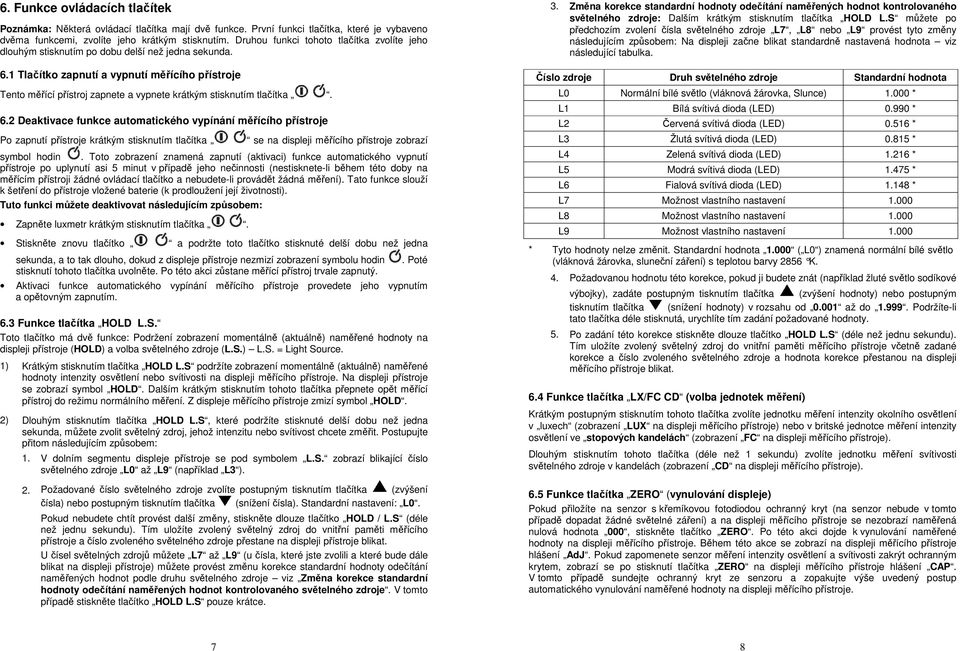 1 Tlačítko zapnutí a vypnutí měřícího přístroje Tento měřící přístroj zapnete a vypnete krátkým stisknutím tlačítka. 6.