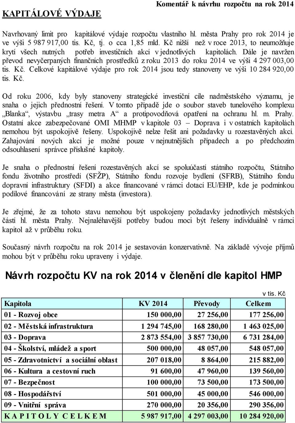 Dále je navržen převod nevyčerpaných finančních prostředků z roku 2013 do roku 2014 ve výši 4 297 003,00 tis. Kč. Celkové kapitálové výdaje pro rok 2014 jsou tedy stanoveny ve výši 10 284 920,00 tis.