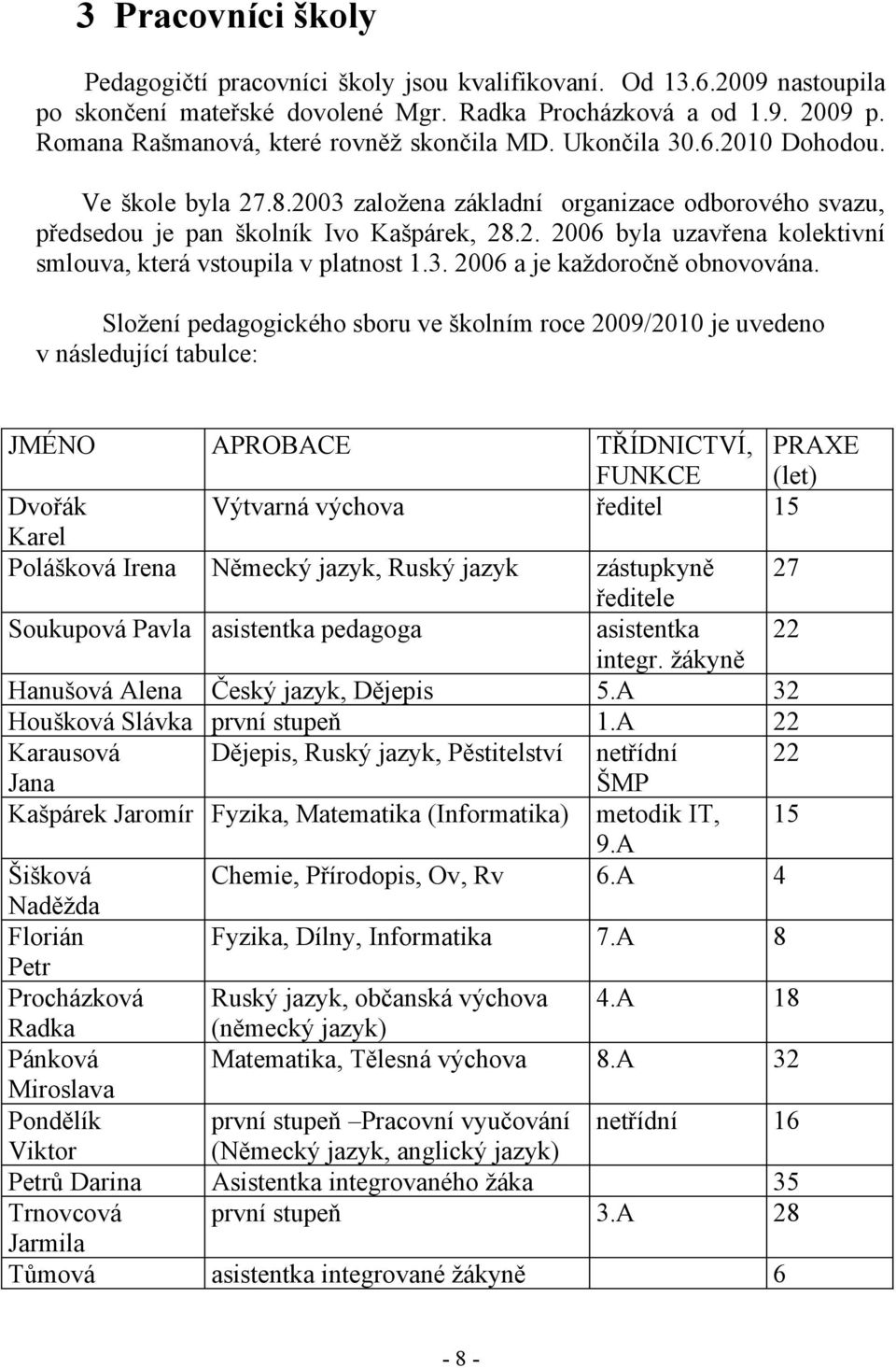 3. 2006 a je každoročně obnovována.