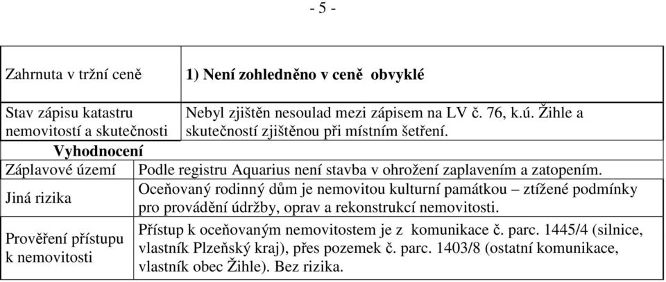 Vyhodnocení Záplavové území Podle registru Aquarius není stavba v ohrožení zaplavením a zatopením.