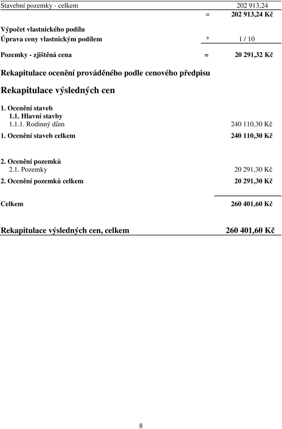 Ocenění staveb 1.1. Hlavní stavby 1.1.1. Rodinný dům 240 110,30 Kč 1. Ocenění staveb celkem 240 110,30 Kč 2. Ocenění pozemků 2.