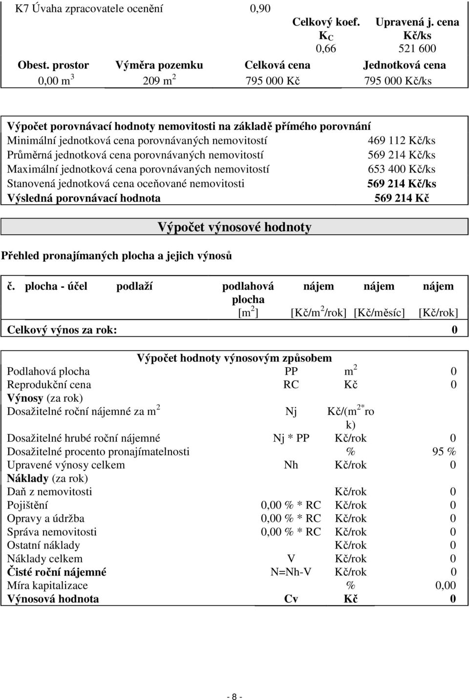 porovnávaných nemovitostí 469 112 Kč/ks Průměrná jednotková cena porovnávaných nemovitostí 569 214 Kč/ks Maximální jednotková cena porovnávaných nemovitostí 653 400 Kč/ks Stanovená jednotková cena